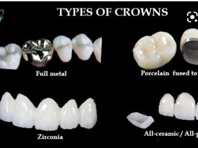 Cap is artificial cover fixed on damaged tooth